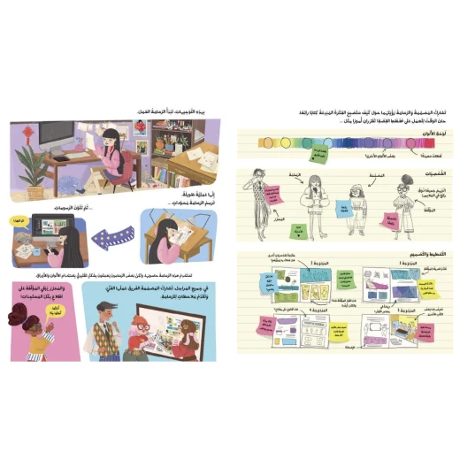 Dar Al Yasmeen How To Make a Book? Books begin with one brilliant idea Join us on a journey to discover how a book. Ages 6–8 - Al Yasmine Books - Image 2