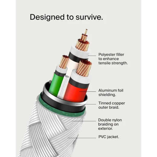 كابل بلكين بوست تشارج مضفّر من نوع USB-C إلى USB-C، بطول 1 متر، أبيض - بيلكين - Image 4