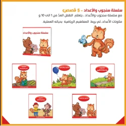 Sanjub's Adventures: Learn to Count 1–10, Understand Number Concepts & Connect Math to Everyday Life