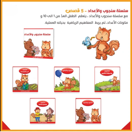 Sanjub's Adventures: Learn to Count 1–10, Understand Number Concepts & Connect Math to Everyday Life Sanjub's Adventures: Learn to Count 1–10, Understand Number Concepts & Connect Math to Everyday Life