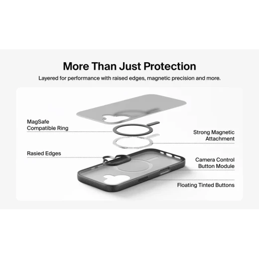 Belkin SheerForce Grip Case for Iphone 17  Black - Belkin - Image 6