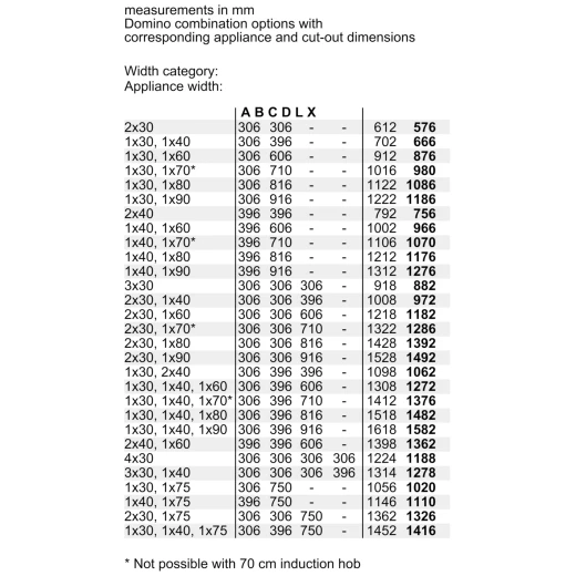 موقد سيراميك كهربائي مدمج من بوش سيريز 6 - 30 سم - عينين - بوش - Image 8
