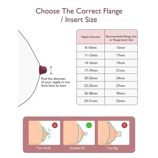 Momcozy M9 Mobile Breast Pump with 24mm Flange - Comfortable & Efficient Pumping - Momcozy - Image 5