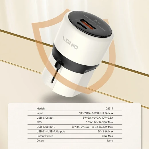 شاحن لدينيو Q2319 سريع USB-C بقوة 30 واط مع توصيل الطاقة، أبيض - إل دي إن آي أو - Image 2