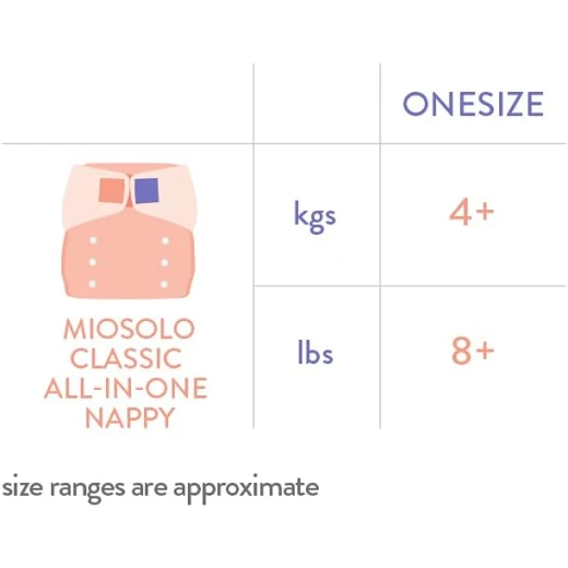 Bambino Mio Reusable Miosolo all-in-one Nappy, onesize, Safari stains - Bambino mio - Image 2