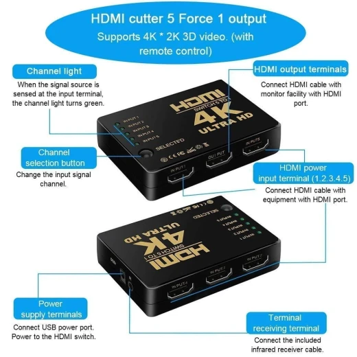 محول HDMI بخمس منافذ بدقة 4K طراز SY-501 مع جهاز تحكم عن بعد لأجهزة HDMI متعددة باللون الأسود - Image 4