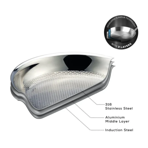 قدر طهي Karaca 3Ply PowerSteel 316+ من الفولاذ المقاوم للصدأ، 10 سم، فضي - كراجا - Image 3