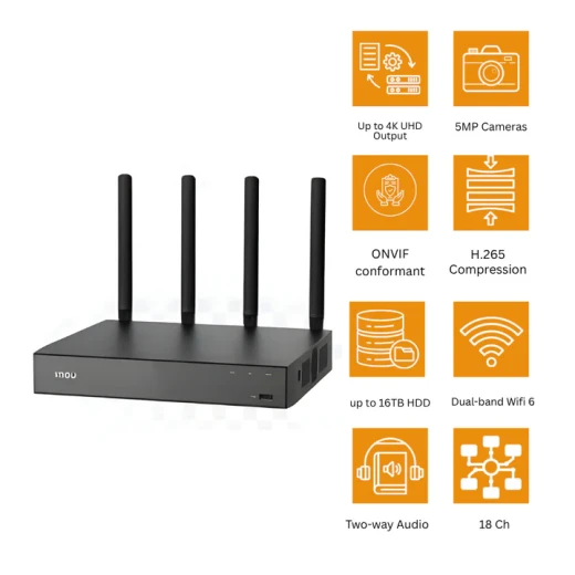 Imou N118W 18 Channel Wireless NVR System 4K Resolution, 16TB Storage - Image 9