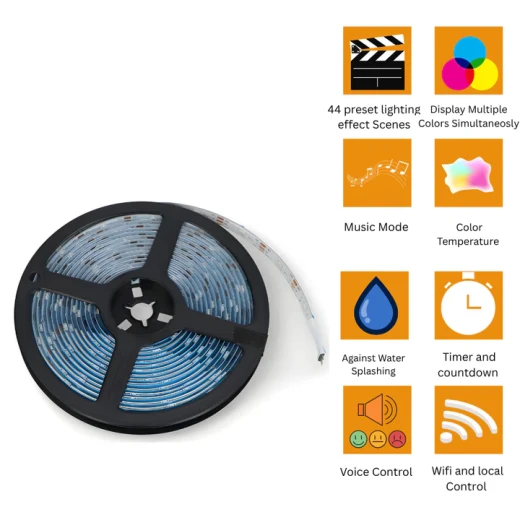 شريط إضاءة LED RGB ذكي من سونوف L3-5M-P واي فاي بطول 5 أمتار شريط مرن تحكم صوتي مزامنة الموسيقى - سونوف - Image 10