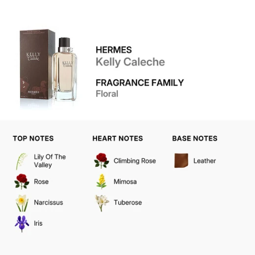 عطر هيرمس كيلي كاليش ماء تواليت 50 مل: عطر نسائي زهري جلدي آسر، رائحة فاخرة تدوم طويلاً، تجربة عطرية لا مثيل لها - Image 3