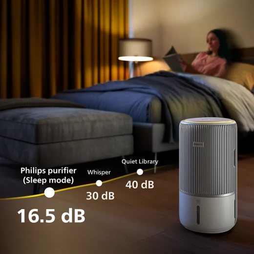 Philips PureProtect Water 3400 Series Smart 2-in-1 Air Purifier and Humidifier, White - Philips - Image 10