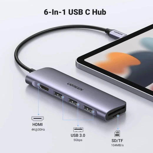 محول يو جرين 6 في 1 USB-C منفذ HDMI 4K قارئ بطاقات SD/TF 3 منافذ USB 3.0 - يوجرين - Image 2