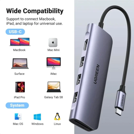 محول يو جرين 6 في 1 USB-C منفذ HDMI 4K قارئ بطاقات SD/TF 3 منافذ USB 3.0 - يوجرين - Image 3