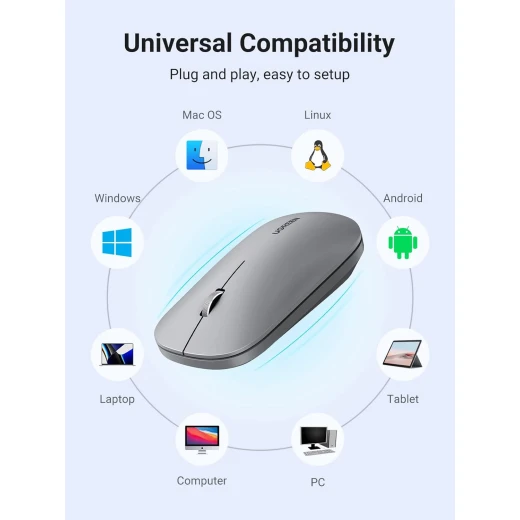 UGREEN PC Mouse Wireless Quiet With 4000 DPI, 2.4GHz Connection, 18 Months Battery Life, USB Wireless Mouse Compatible With Laptop Computer Windows 11 macOS Linux (Grey) - Ugreen - Image 3