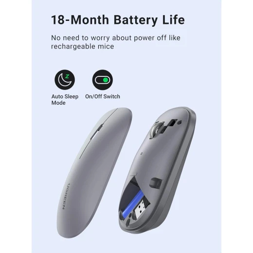 UGREEN PC Mouse Wireless Quiet With 4000 DPI, 2.4GHz Connection, 18 Months Battery Life, USB Wireless Mouse Compatible With Laptop Computer Windows 11 macOS Linux (Grey) - Ugreen - Image 6
