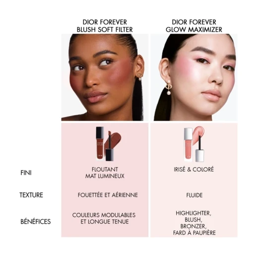 Carolina Herrera Glow Maximizer Highlighter 013 Gold 11ml Face Makeup - Image 4