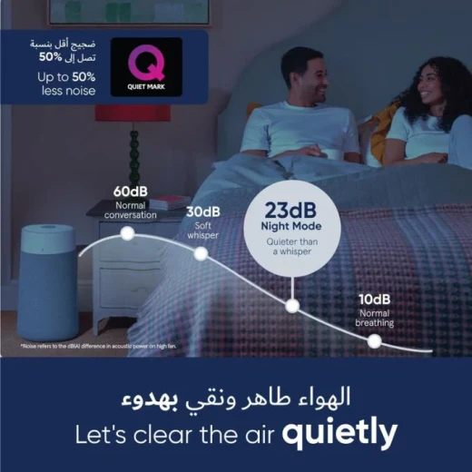 منقي هواء بلو اير بلو بيور 3450i ماكس للغرف الكبيرة، تغطية 43 متر مربع، أبيض - بلو إير - Image 4