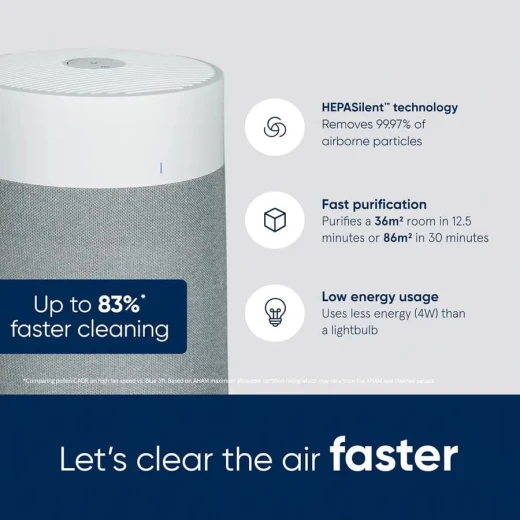 Blueair Blue Pure 3350i Max Air Purifier for Large Rooms, 164 sq.m Coverage, Grey/White - Blueair - Image 3