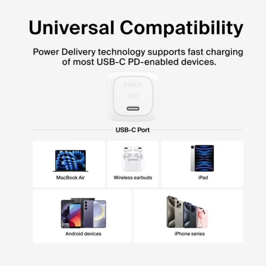 Belkin 30W USB-C Wall Charger, Fast Charging for iPhone, Samsung, iPad, AirPods, White - Belkin - Image 4