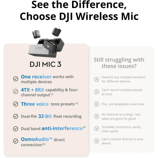 DJI Mic 3 Advanced Mini Wireless Microphone System with Charging Case for Creators - DJI - Image 4