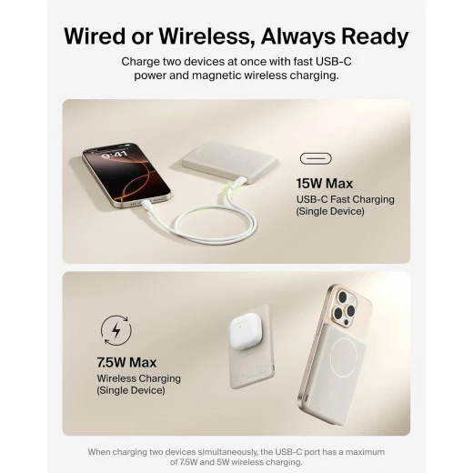 بيلكن BoostCharge بنك طاقة مغناطيسي بسعة 5000mAh | شاحن محمول نحيف مع حلقة مغناطيسية ومنفذ USB-C | بطارية إضافية للآيفون وجالاكسي وPixelSnap والآيباد والأجهزة اللوحية | كابل USB-C مرفق | اللون رملي - بيلكين - Image 10