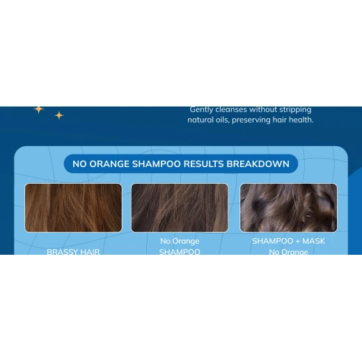 Fanola Wonder No Orange Shampoo and Mask, 1000ml, a color-correcting shampoo for light blonde and brown hair, neutralizes yellow-orange highlights - Fanola - Image 6