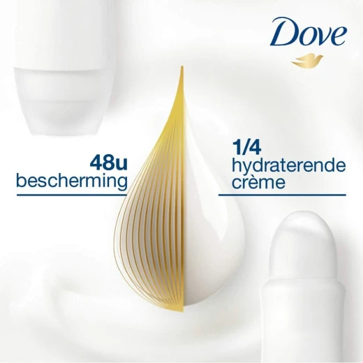 Dove Original Anti-Perspirant Deodorant Spray 8.5oz 250ml for 48 Hour Protection - Dove - Image 2
