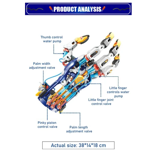 The Source Hydraulic Cyborg Hand for Kids Age 10+ Educational STEM Toy - The Source - Image 6