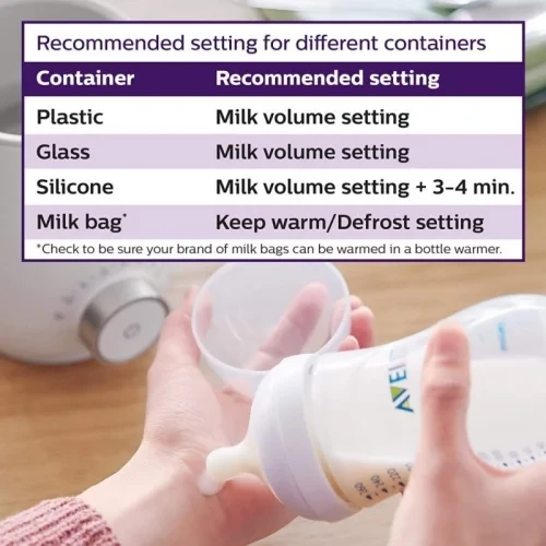 Philips Avent Fast Bottle Warmer, Electric, Quick & Even Warming, Defrost Setting - Philips Avent - Image 10