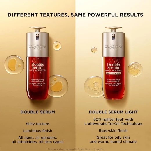 Clarins Double Serum Anti-Aging Face Serum for Firming, Smoothing, and Radiance - All Skin Types - Clarins - Image 8