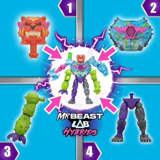 MrBeast Lab Hybrids Hyper Fusion Mix & Match 5-Pack, collectible figure set featuring mix-and-match characters, inspired by the lab world with interactive fusion play, perfect for unboxing, collecting, and imaginative play for kids and fans - Mrbeast Lab - Image 5