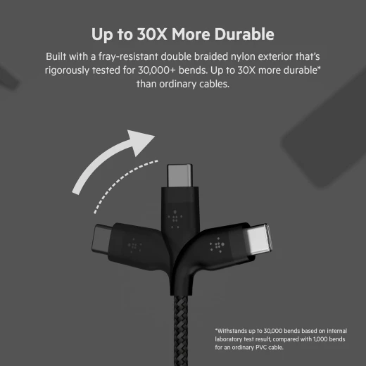 Belkin BoostCharge PRO Flex USB-C to USB-C Braided Silicone Cable, 2M, Black - Belkin - Image 3