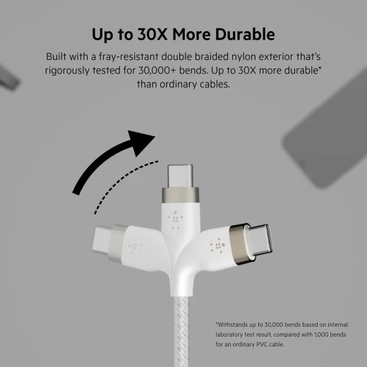 Belkin BoostCharge PRO Flex USB-C to USB-C Braided Silicone Cable, 2M, White - Belkin - Image 2