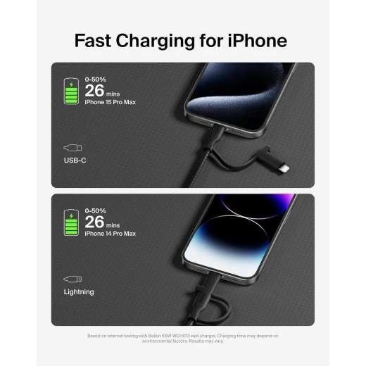 Belkin 2-in-1 Fast Charging Cable: USB-C & Lightning Connector, Braided Black - Belkin - Image 4