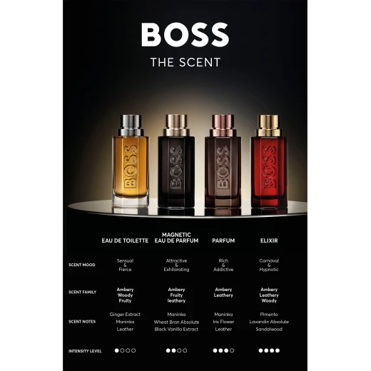 BOSS The Scent Elixir Parfum Intense 100ml for Men, Fiery and Hypnotic Fragrance - Hugo boss - Image 4