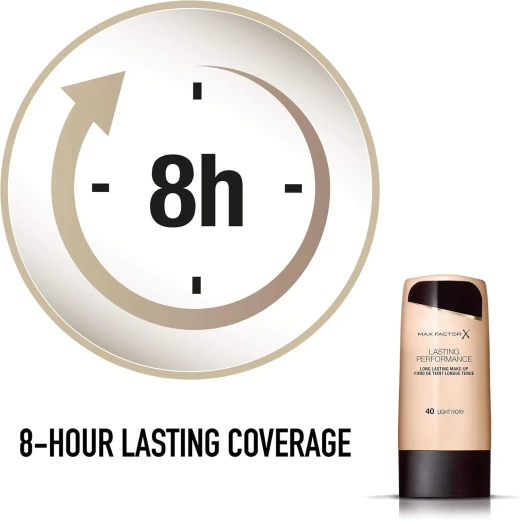 Max Factor Lasting Performance Foundation Light Ivory 40 for Fair Skin 35ml Flawless Coverage Makeup - Max Factor - Image 6