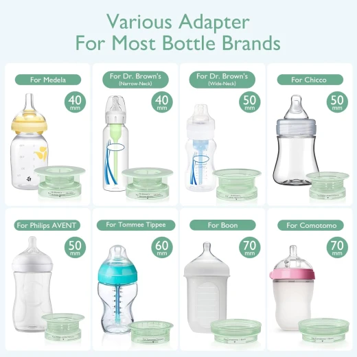 Momcozy Portable Bottle Warmer for Travel - Fast Heating, Leak-Proof Design, Compatible with Most Bottles - Momcozy - Image 3