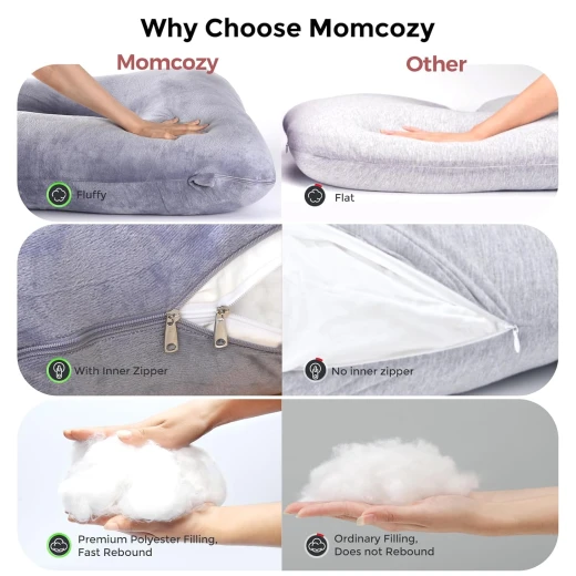 Momcozy U-Shaped Full Body Maternity Pillow with Removable Cover for Pregnancy - Momcozy - Image 2