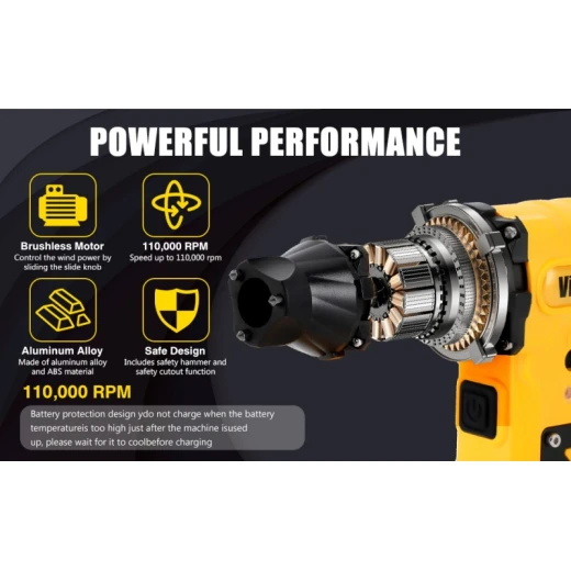 High-Speed Handheld Brushless Fan – 110,000 RPM, 8000mAh Turbo Power - Image 4