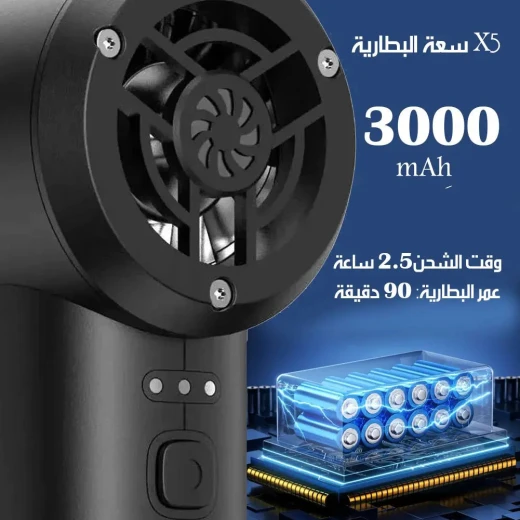 High-Speed Electric Blower Fan, Powerful Portable Air Blower for Dust & Debris Cleaning, Ideal for Electronics and Surfaces - Image 3