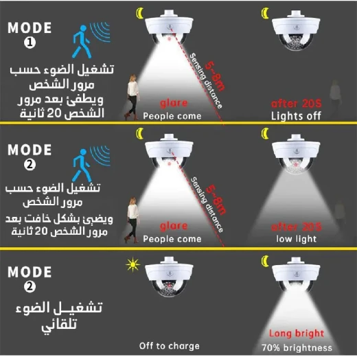 كشاف أمان يعمل بالطاقة الشمسية مع مستشعر حركة SR-2118B - Image 6