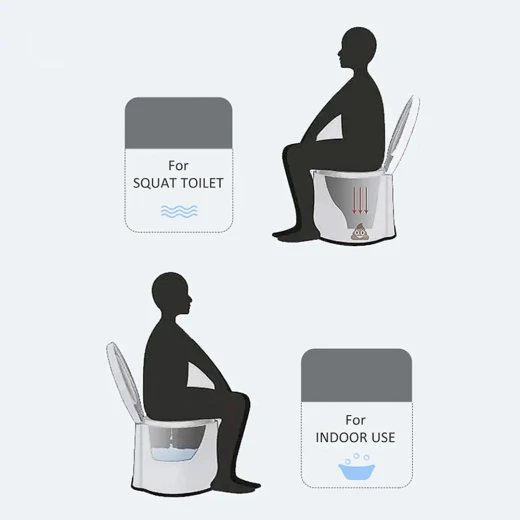 Portable Toilet Seat for Elderly & Camping: Comfortable & Safe - Image 8