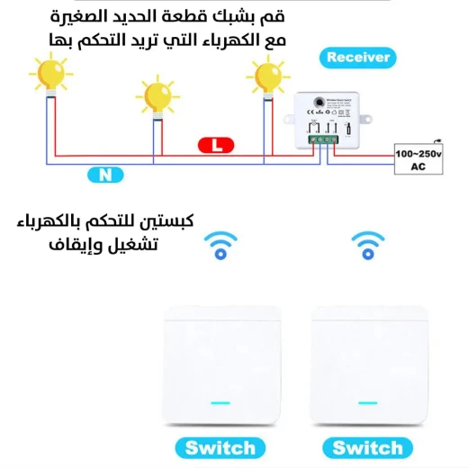 مفتاح تحكم مزدوج للأسلاك الذكية - تحكم كهربائي سهل - Intelligent Cabling - Image 3