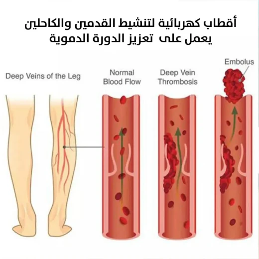جهاز مساج القدمين EMS: تحفيز العضلات الكهربائي القابل لإعادة الشحن لتخفيف الألم - Image 3