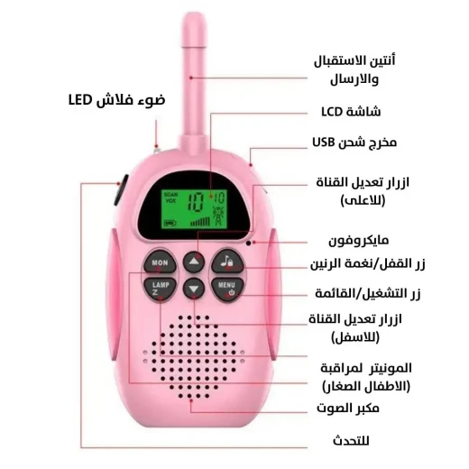 أجهزة اتصال لاسلكية للأطفال: ألعاب اتصال متينة وسهلة الاستخدام، يصل مداها إلى كيلوغرام واحد - Image 5