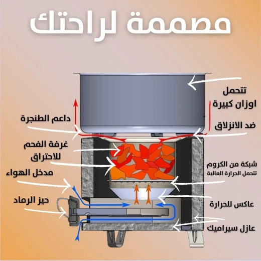 موقد فحم أفريقي من الفولاذ المقاوم للصدأ: طبخ خارجي متين - Image 5