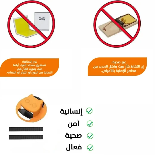 Smart Mousetrap: Effective & Humane Rodent Control for Home & Office - Image 2