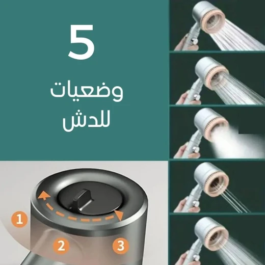 رأس دش عالي الضغط مع شعيرات للتنظيف العميق والتقشير - Image 5