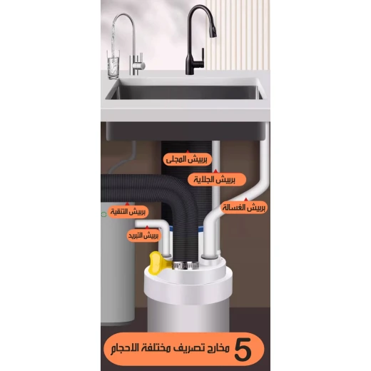 سدادة أنابيب الصرف لمنع الروائح الكريهة مع تصميم متعدد المنافذ, تمنع الروائح والحشرات، صمام متين لبيئة نظيفة وصحية - Image 5