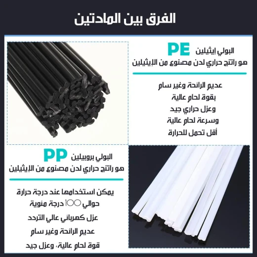 Plastic Welding Tape for PP & PE, Strong, Durable, Waterproof & UV-Resistant Repair Tape - Image 5